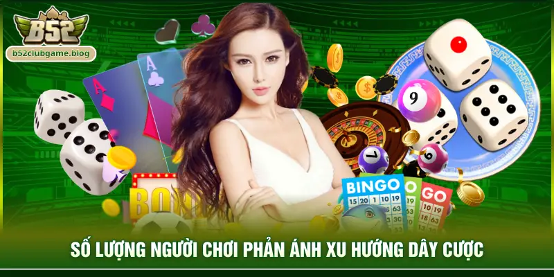Số lượng người chơi phản ánh xu hướng dây cược